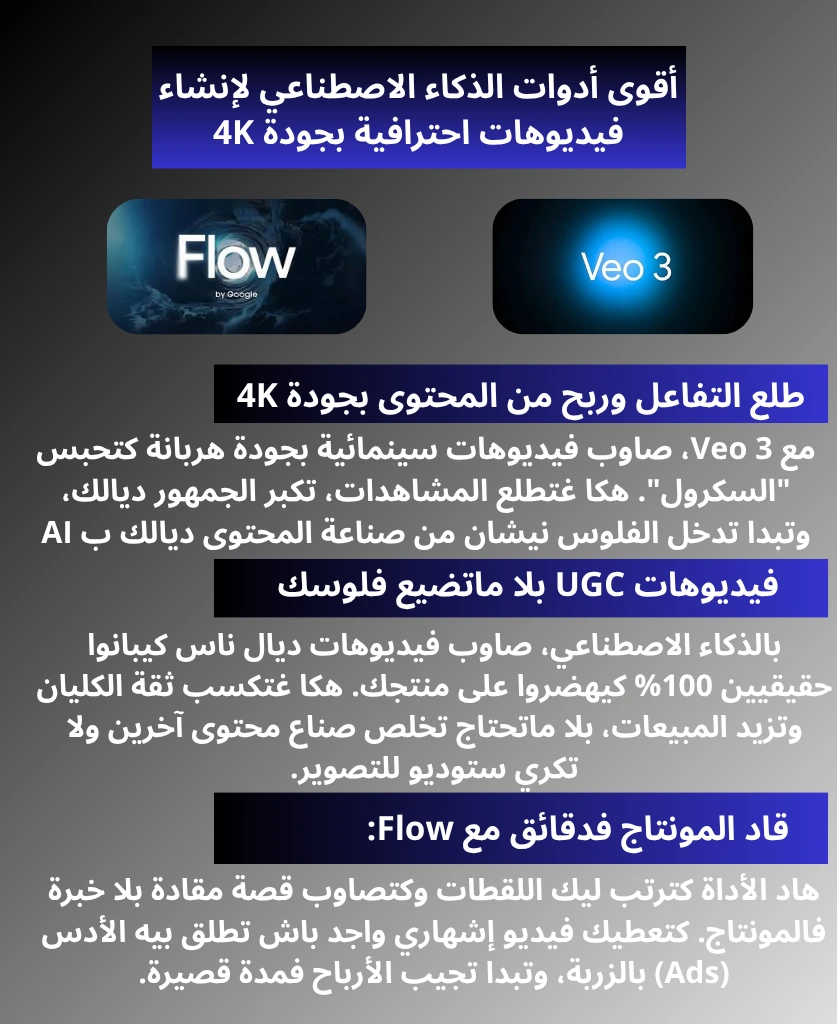 Flow et Veo pour la création vidéo avec Google AI Pro