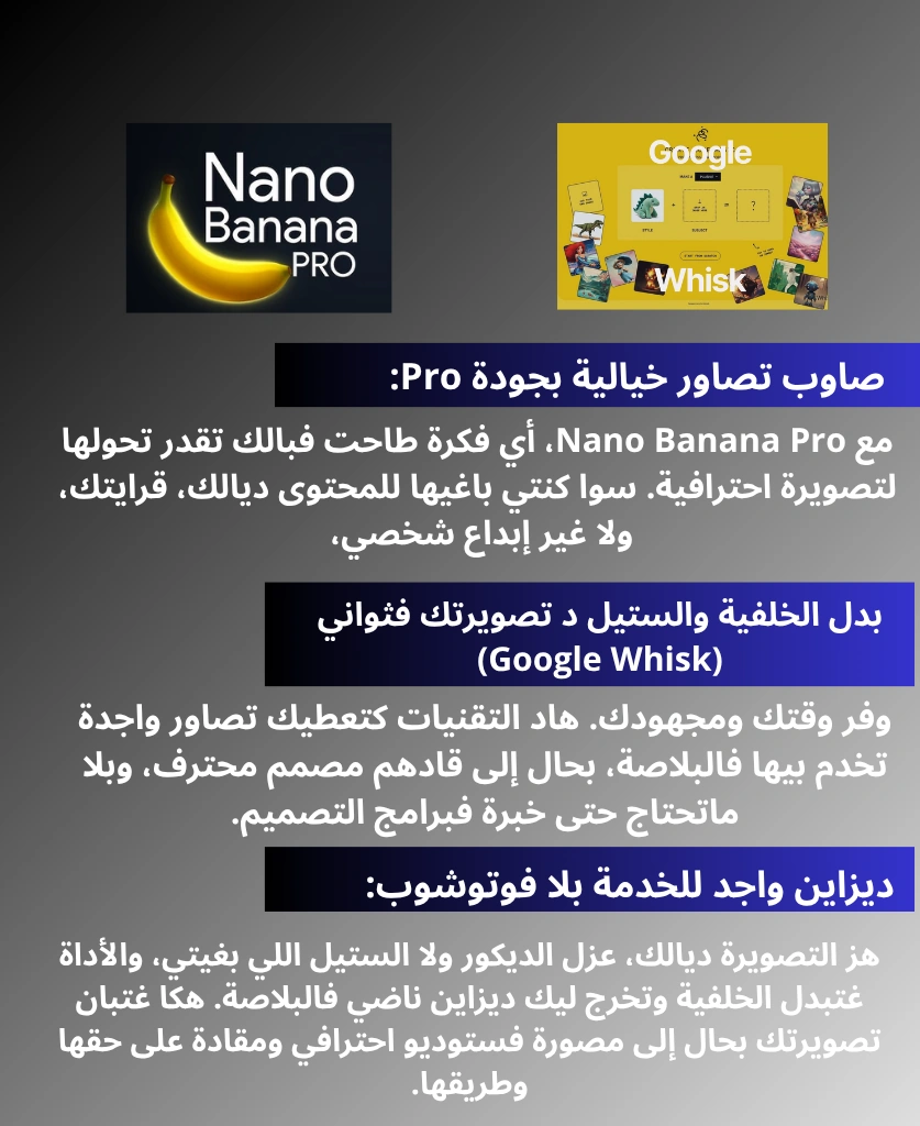 Nano Banana Pro et Whisk لصناعة التصاور بالذكاء الاصطناعي