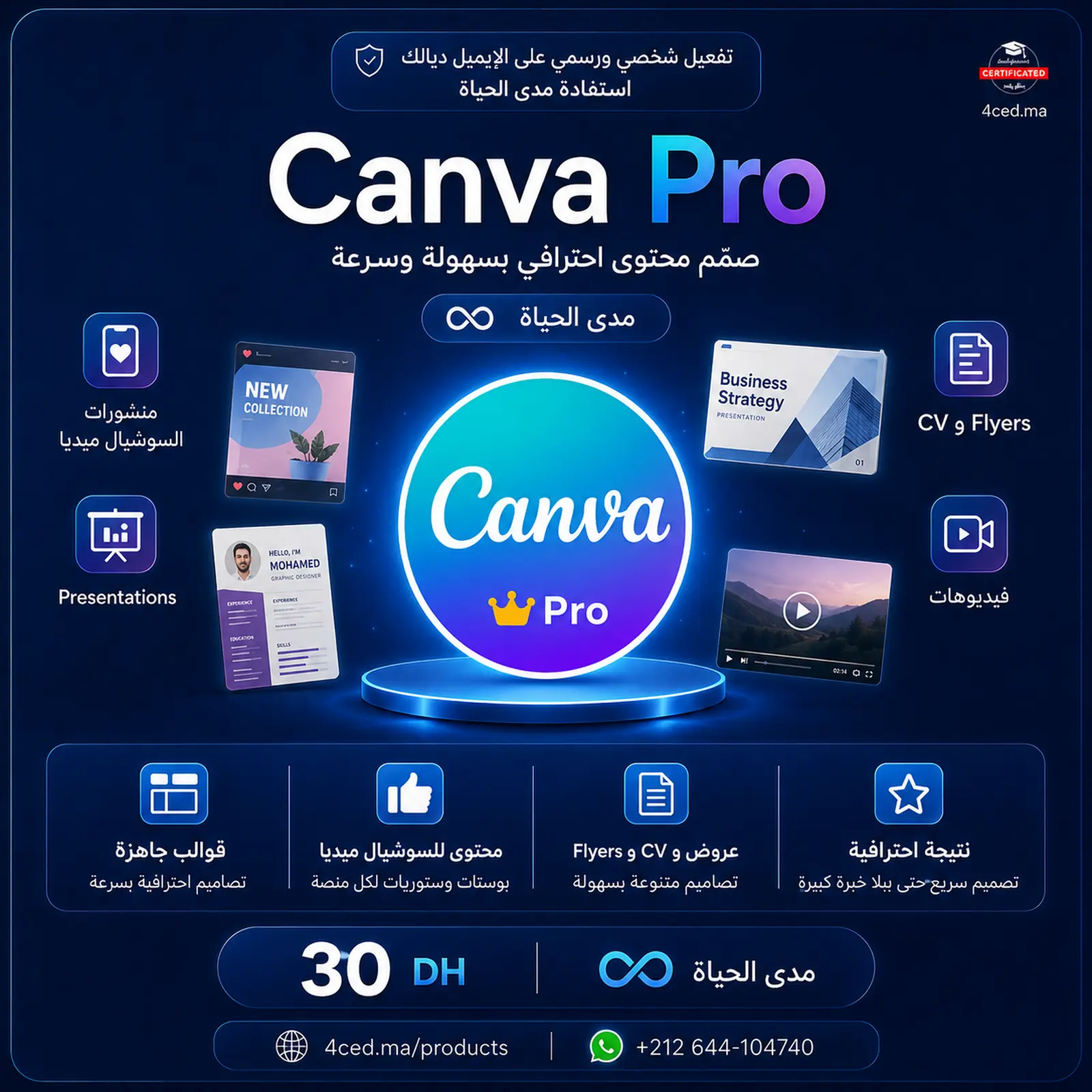 Canva Pro