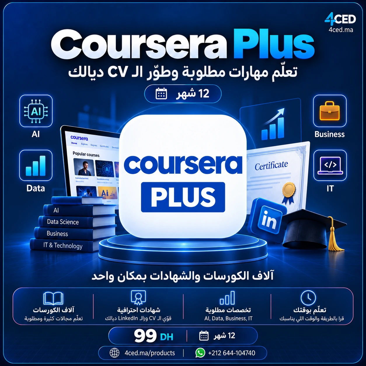 Coursera Plus